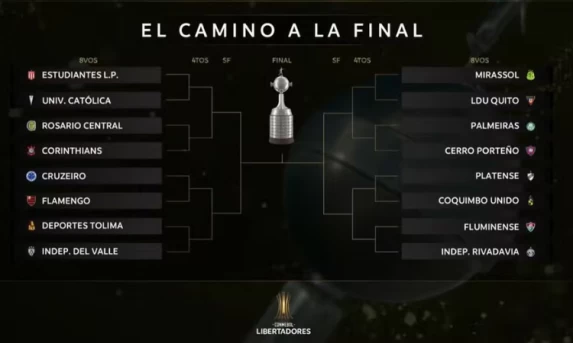 Conmebol define oitavas da Libertadores 2026; Flamengo e Cruzeiro fazem o grande duelo brasileiro