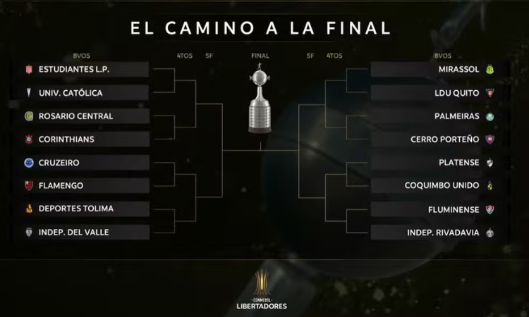 Conmebol define oitavas da Libertadores 2026; Flamengo e Cruzeiro fazem o grande duelo brasileiro